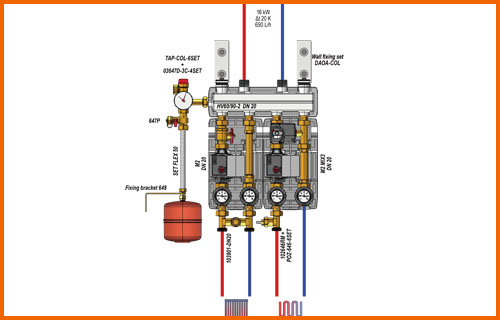 Ground temperature control